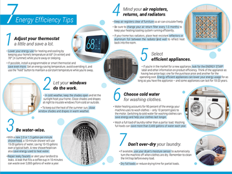 Energy efficiency tips